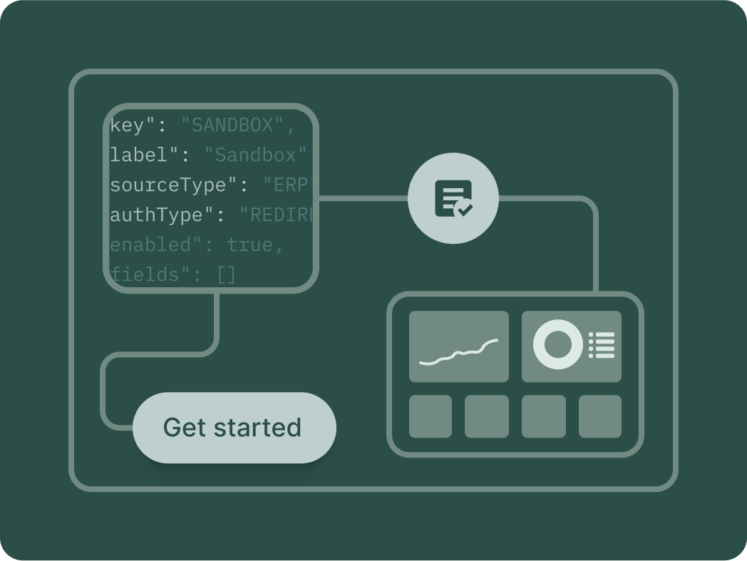 Illustation showing the use of the Monto's API